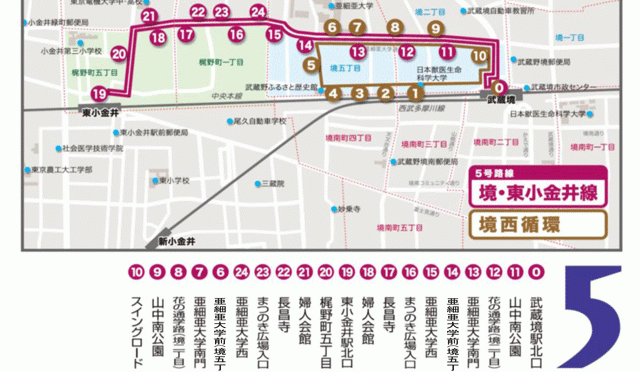 【ダイヤ改正のお知らせ】ムーバス5号路線「境・東小金井線」(2022年3月1日～)